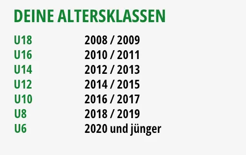 Altersklassen 2026