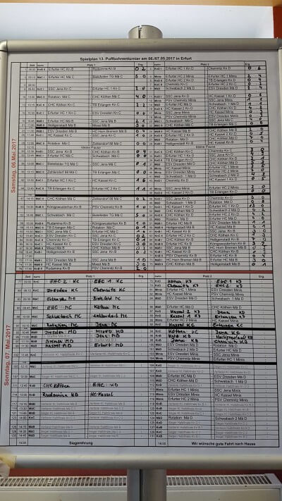 Spielplan Sonntag