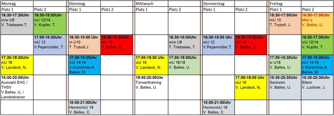 Trainingsplan Feldsaison 2022 Trainingsplan Feldsaison 2022