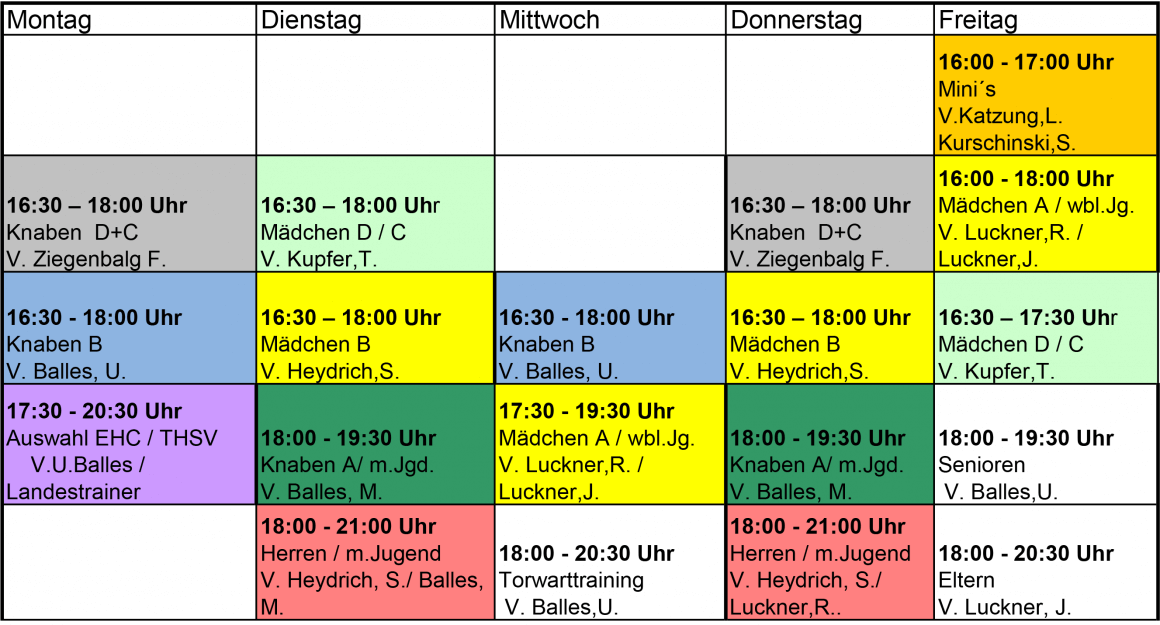 Trainingsplan Feldsaison 2019 Trainingsplan Feldsaison 2019